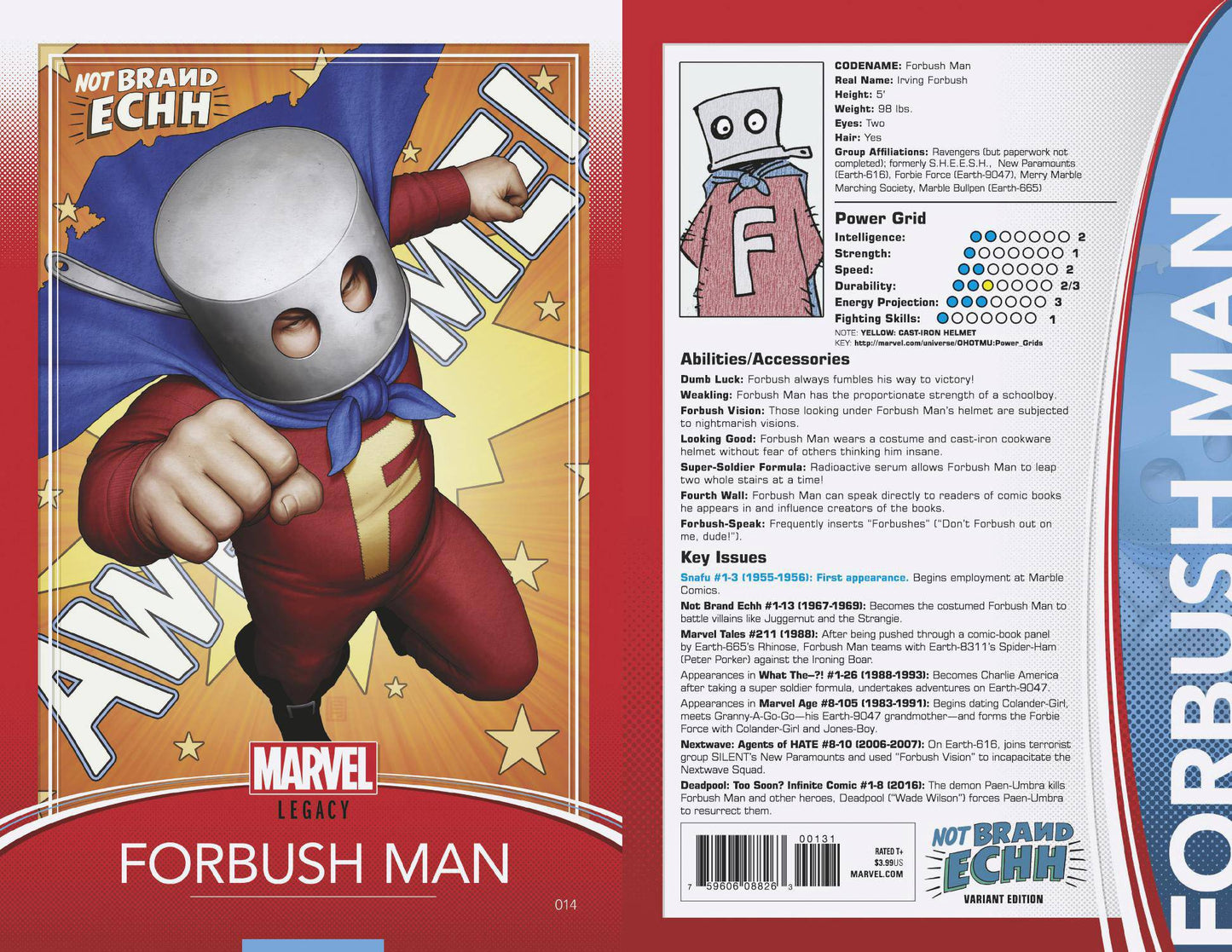 Not Brand Echh 14 Var B Comic Book NM