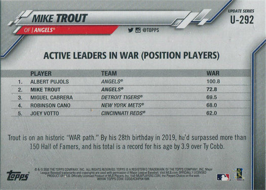 Topps Update Baseball 2020 Rainbow Foil Parallel Card U-292 Mike Trout