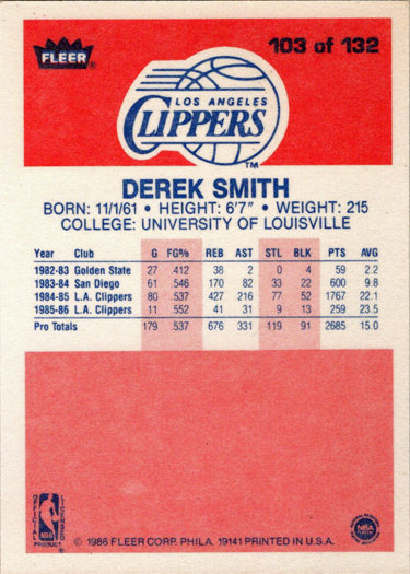 1986-87 Fleer Basketball #103 Derek Smith Base Rookie Card