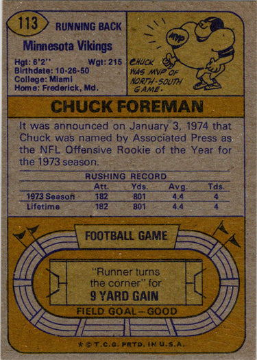 Topps Football 1974 Base Card 113 Chuck Foreman