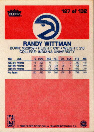 1986-87 Fleer Basketball #127 Randy Wittman Base Rookie Card