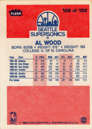 1986-87 Fleer Basketball #128 Al Wood Base Rookie Card