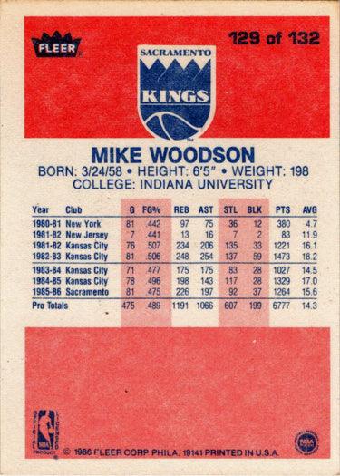 1986-87 Fleer Basketball #129 Mike Woodson Base Rookie Card