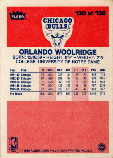 1986-87 Fleer Basketball #130 Orlando Woolridge Base Rookie Card