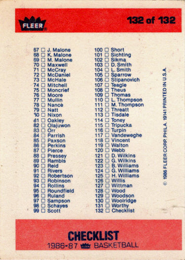1986-87 Fleer Basketball #132 Base Checklist Card