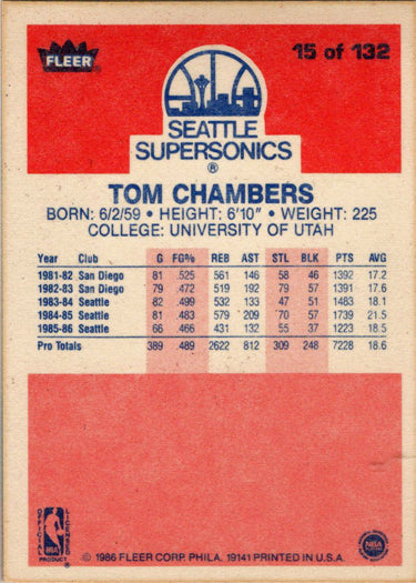 1986-87 Fleer Basketball #15 Tom Chambers Base Rookie Card