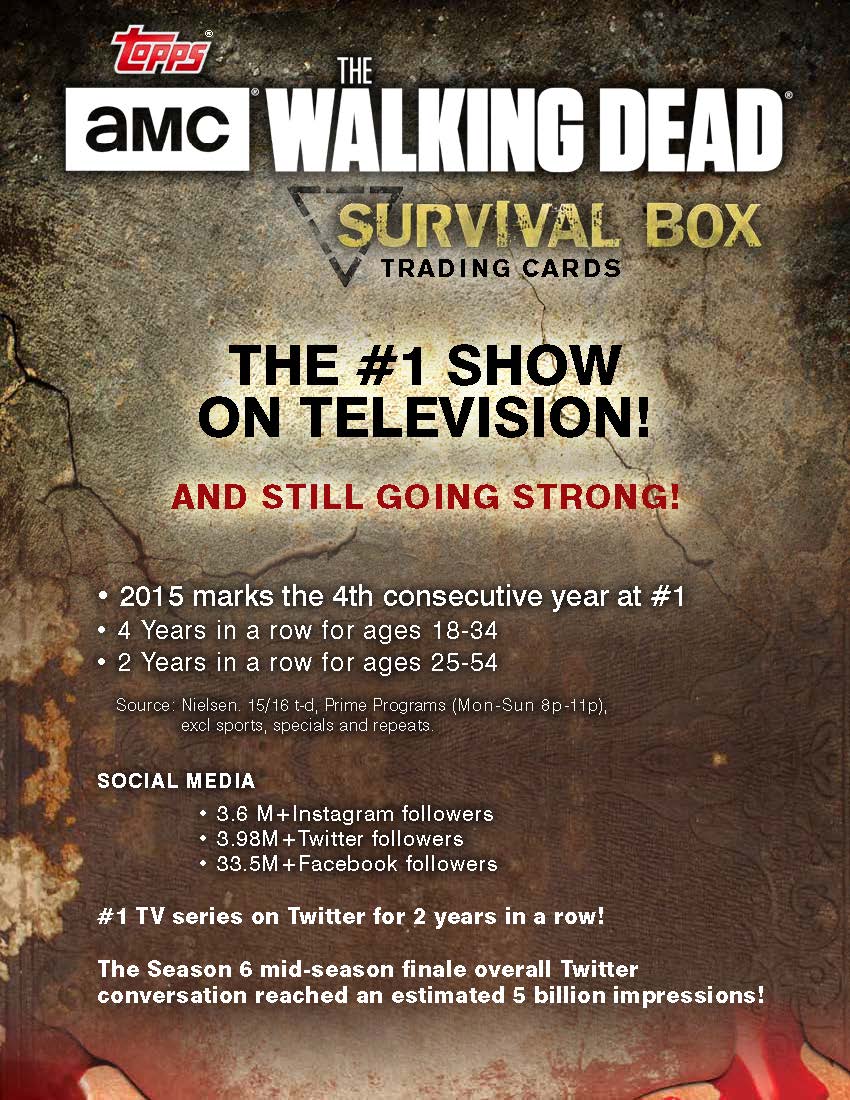 Topps 2016 Walking Dead Survival Box Factory Sealed Master Hobby Box