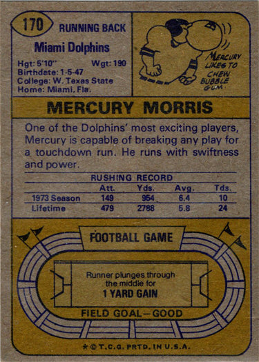 Topps Football 1974 Base Card 170 Mercury Morris