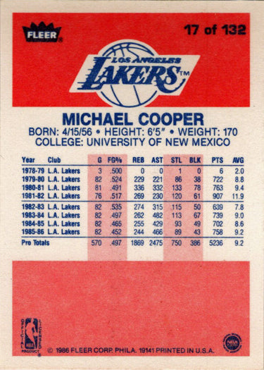 1986-87 Fleer Basketball #17 Michael Cooper Base Rookie Card