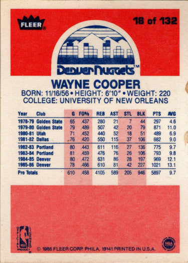 1986-87 Fleer Basketball #18 Wayne Cooper Base Rookie Card