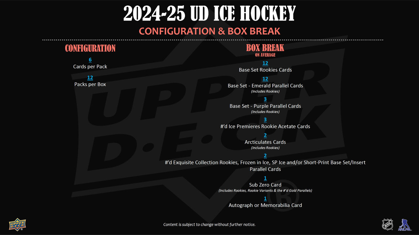 2024-25 Upper Deck NHL Ice Hockey Hobby Box