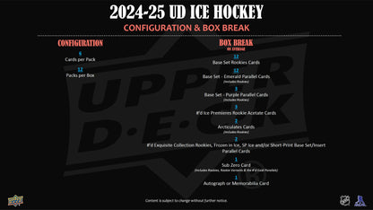 2024-25 Upper Deck NHL Ice Hockey Hobby Box