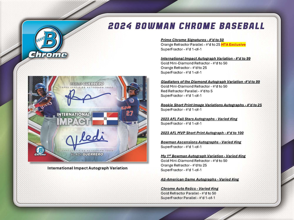 2024 Topps Bowman Chrome HTA Choice Box