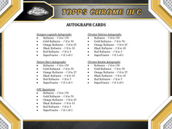 2024 Topps UFC Chrome Value Box