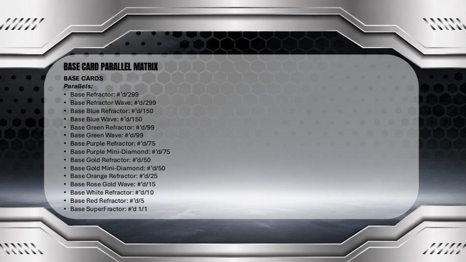 2025-26 Topps Chrome Black Basketball Hobby Box