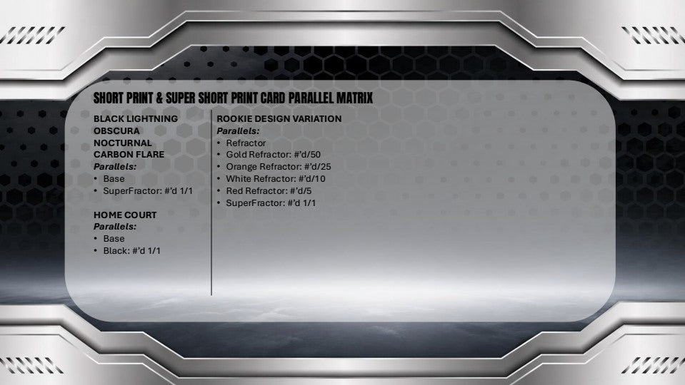 2025-26 Topps Chrome Black Basketball Hobby Box