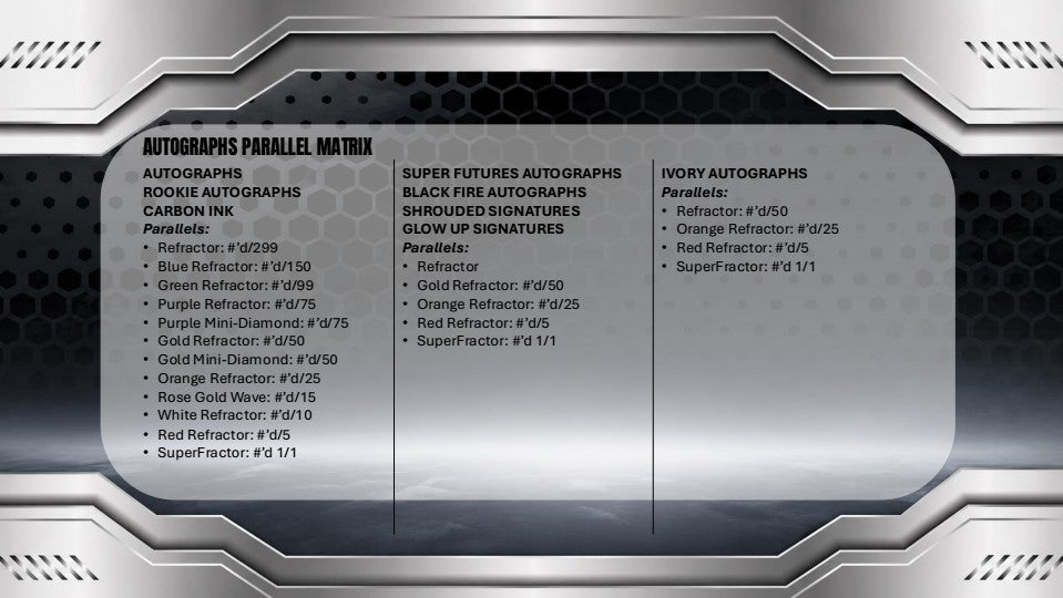 2025-26 Topps Chrome Black Basketball Hobby Box
