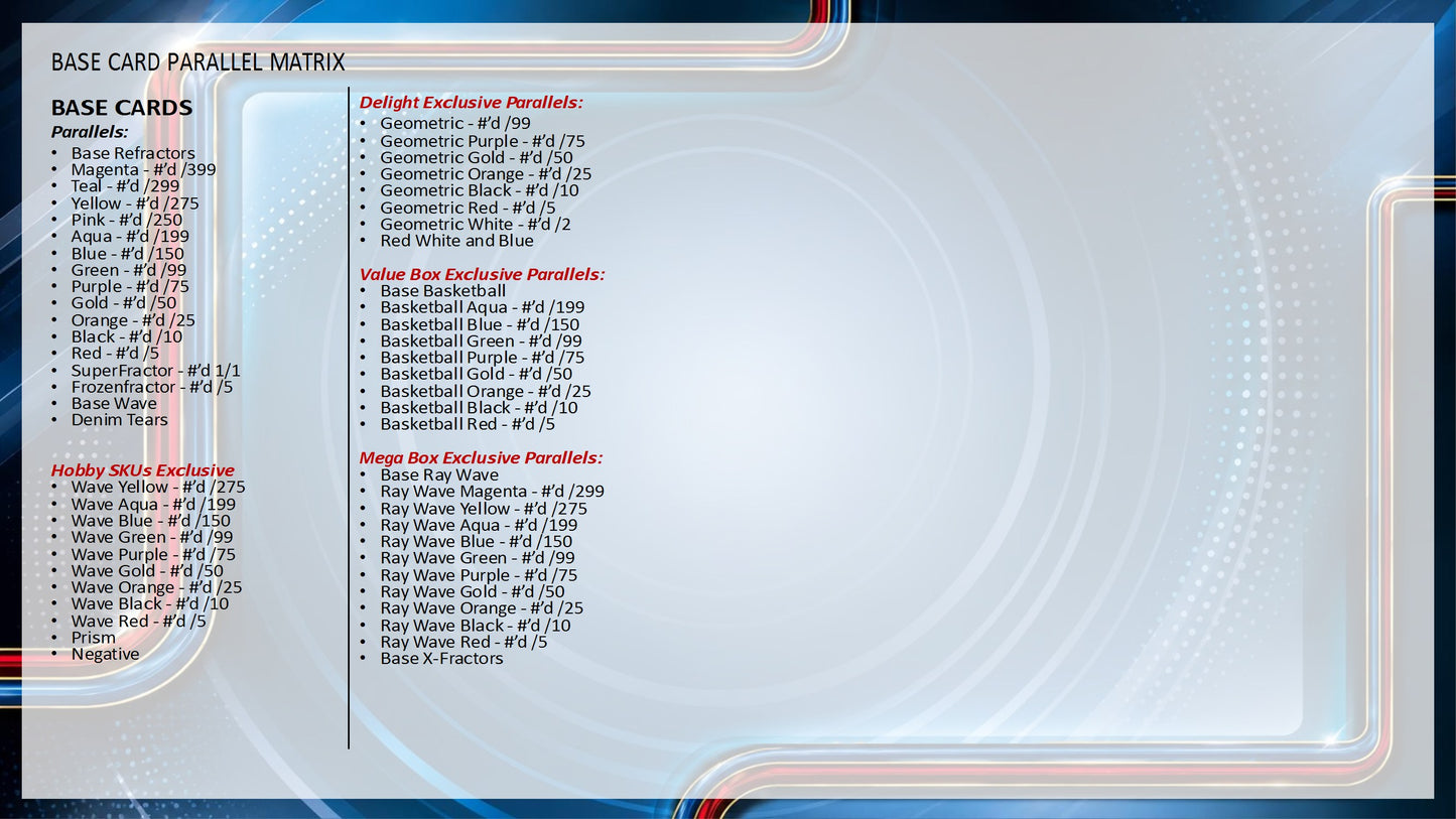 2025-26 Topps Chrome Update Series Basketball Hobby Box