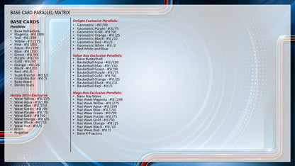 2025-26 Topps Chrome Update Series Basketball Hobby Box