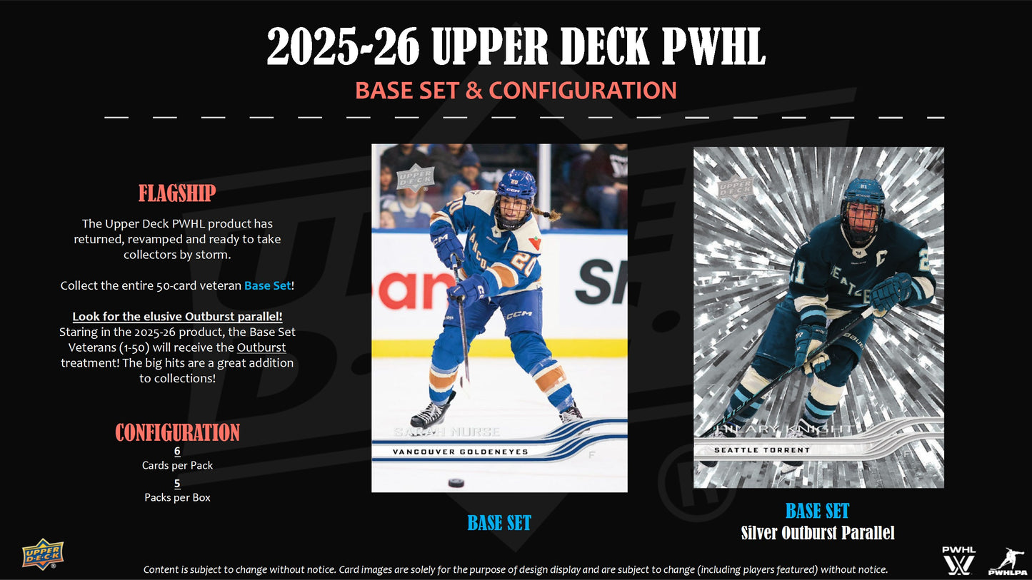 2025-26 Upper Deck PWHL Blaster Box