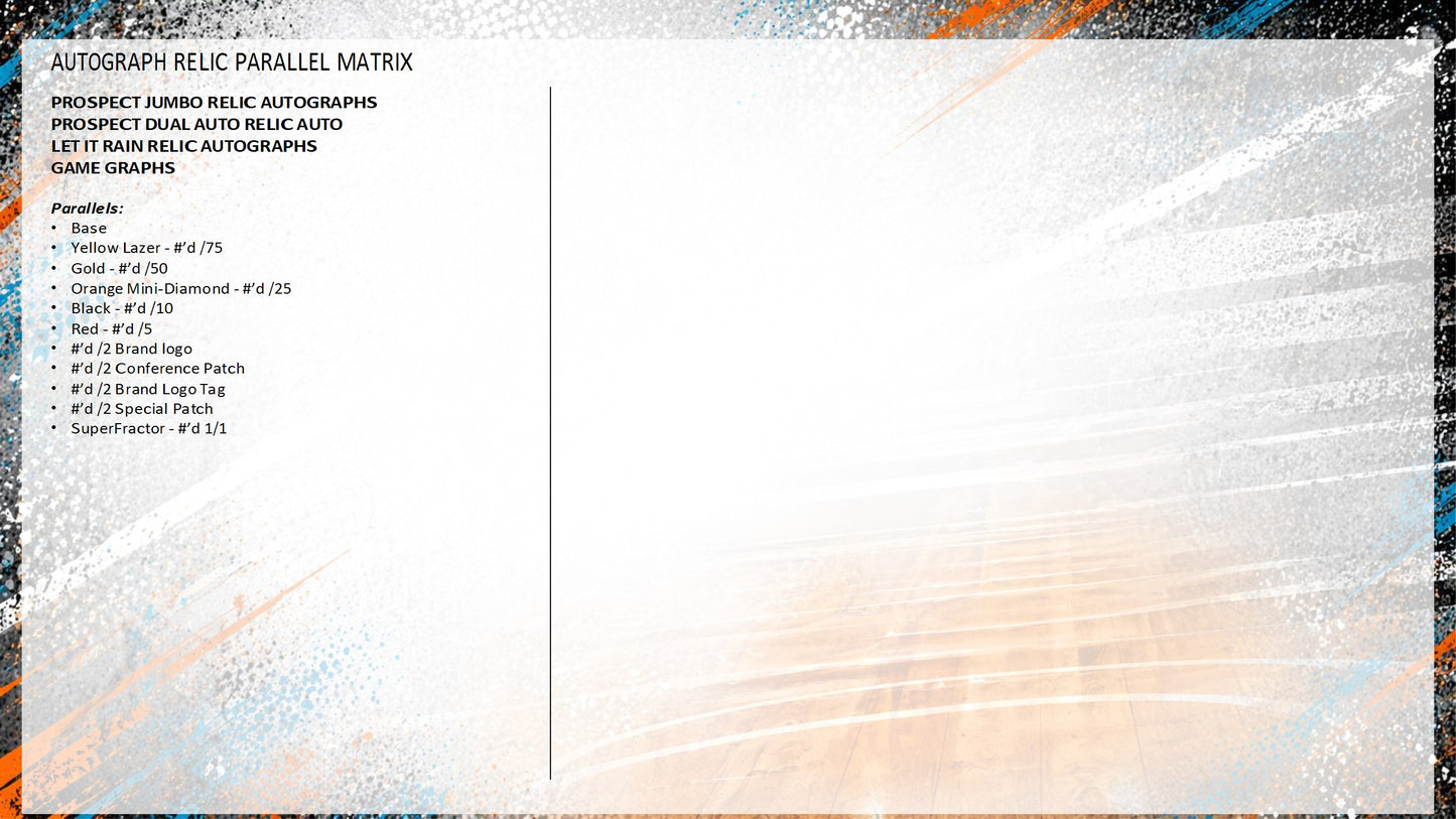 2025-26 Bowman University Best Basketball Hobby Box