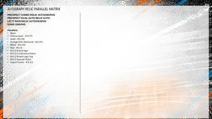 2025-26 Bowman University Best Basketball Hobby Box