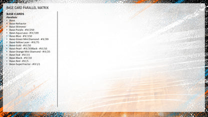2025-26 Bowman University Best Basketball Hobby Box