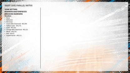 2025-26 Bowman University Best Basketball Hobby Box