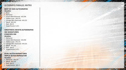 2025-26 Bowman University Best Basketball Hobby Box