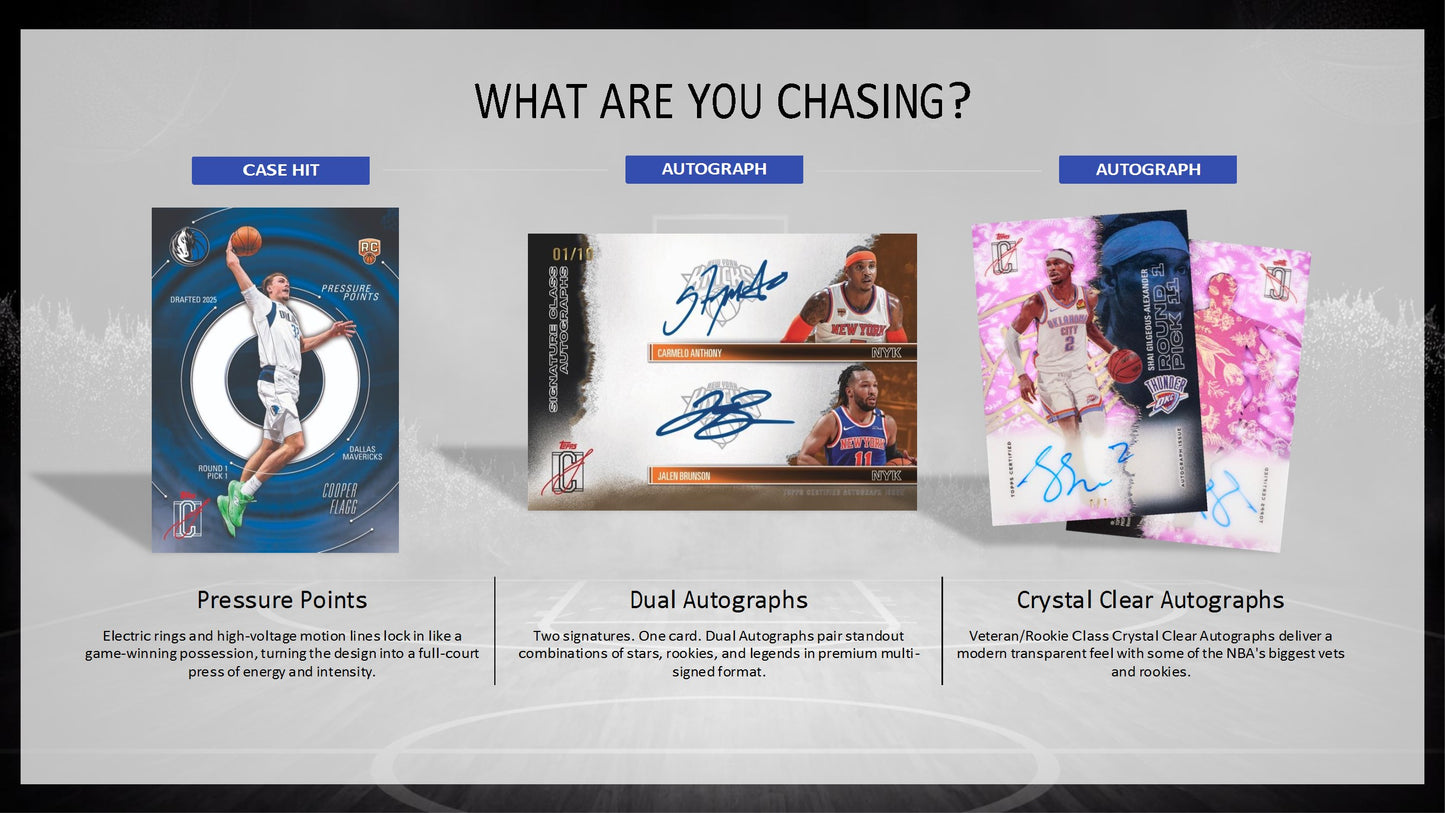 2025-26 Topps Signature Class Basketball Value Box