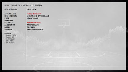 2025-26 Topps Signature Class Basketball Value Box