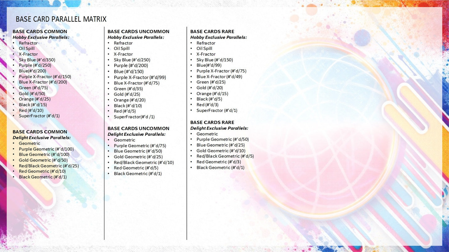 2025-26 Topps Finest NBA Basketball Hobby Box