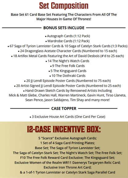 2025 Rittenhouse Game of Thrones Great Houses Hobby Box