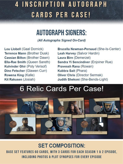 2025 Rittenhouse Foundation Seasons 1 & 2 Hobby Box