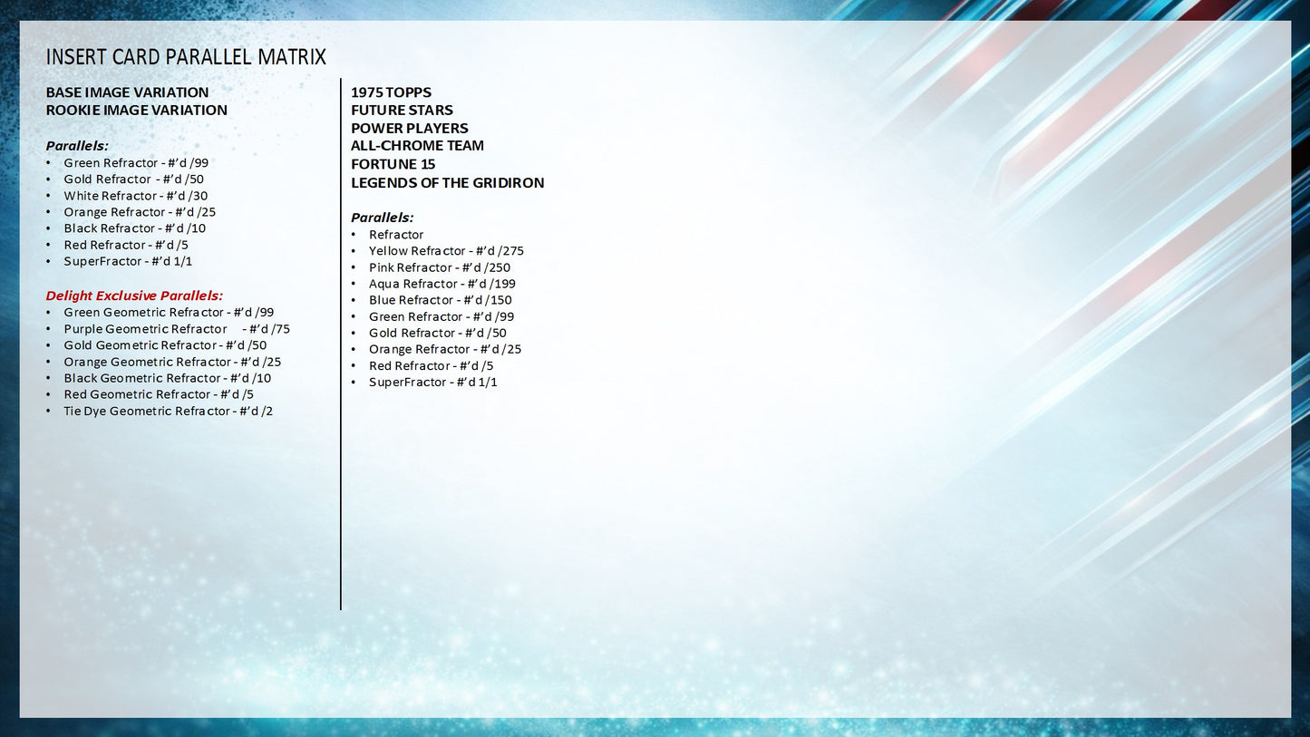 2025 Topps Chrome Football Value Box