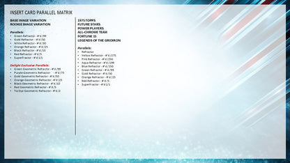 2025 Topps Chrome Football Value Box