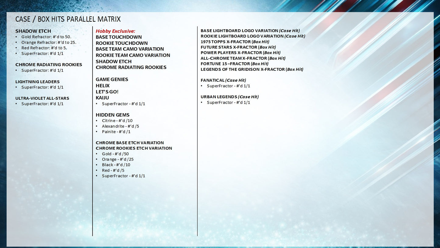 2025 Topps Chrome Football Value Box