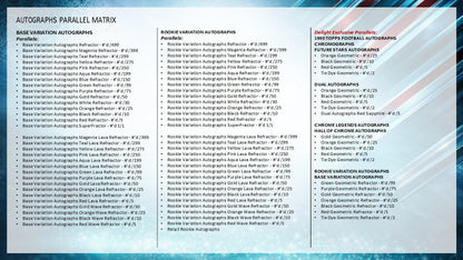 2025 Topps Chrome Football Value Box