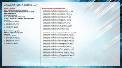 2025 Topps Chrome Football Value Box