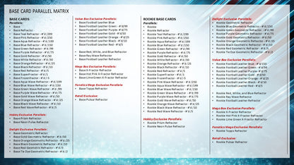 2025 Topps Chrome Football Value Box