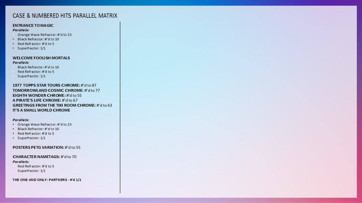 2025 Topps Disneyland 70th Anniversary Value Box