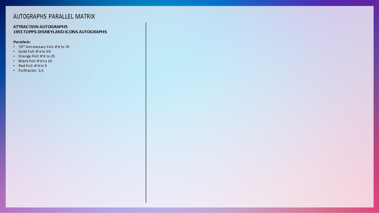 2025 Topps Disneyland 70th Anniversary Value Box