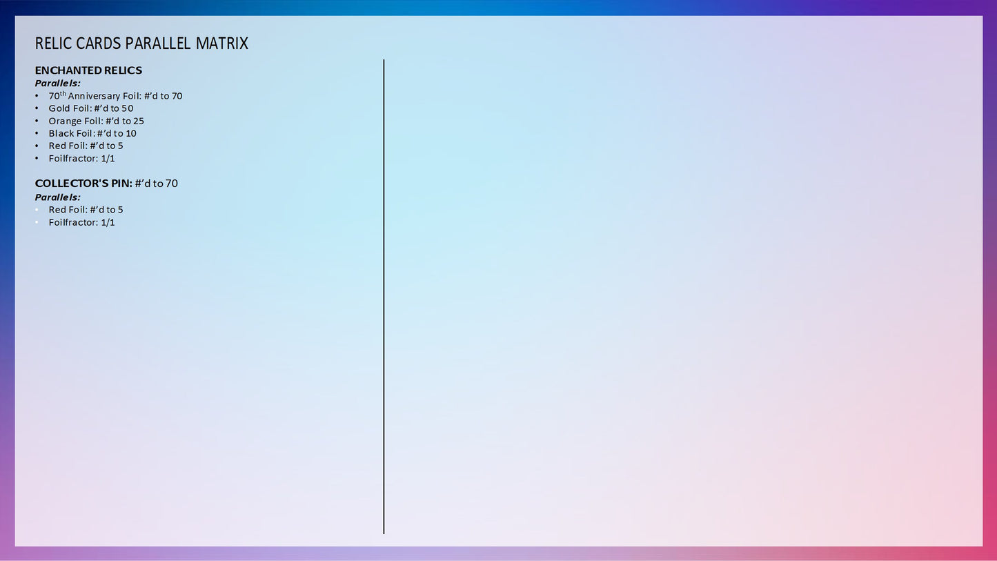 2025 Topps Disneyland 70th Anniversary Value Box