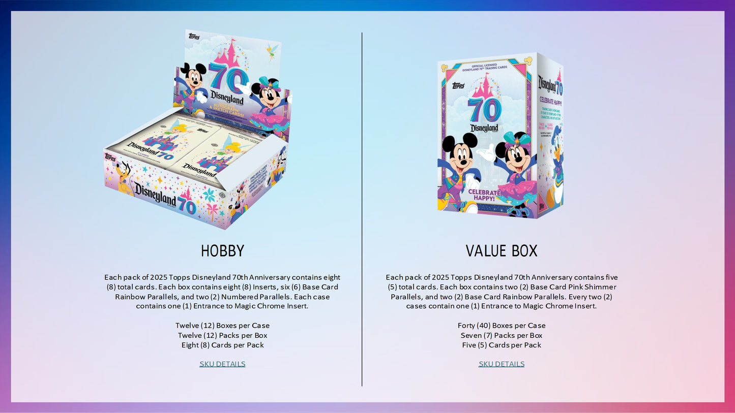 2025 Topps Disneyland 70th Anniversary Value Box