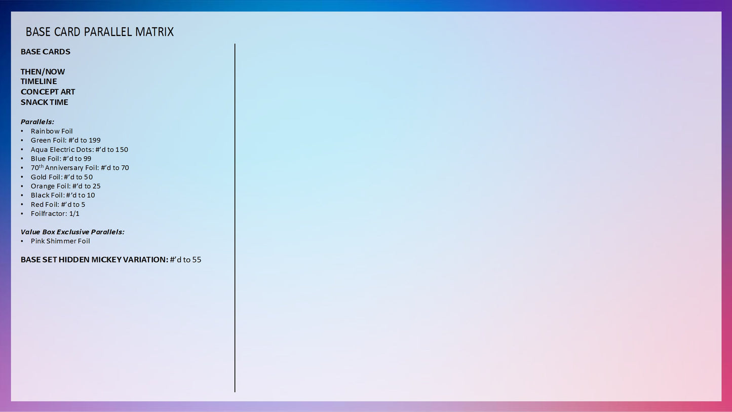 2025 Topps Disneyland 70th Anniversary Value Box