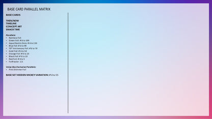 2025 Topps Disneyland 70th Anniversary Value Box