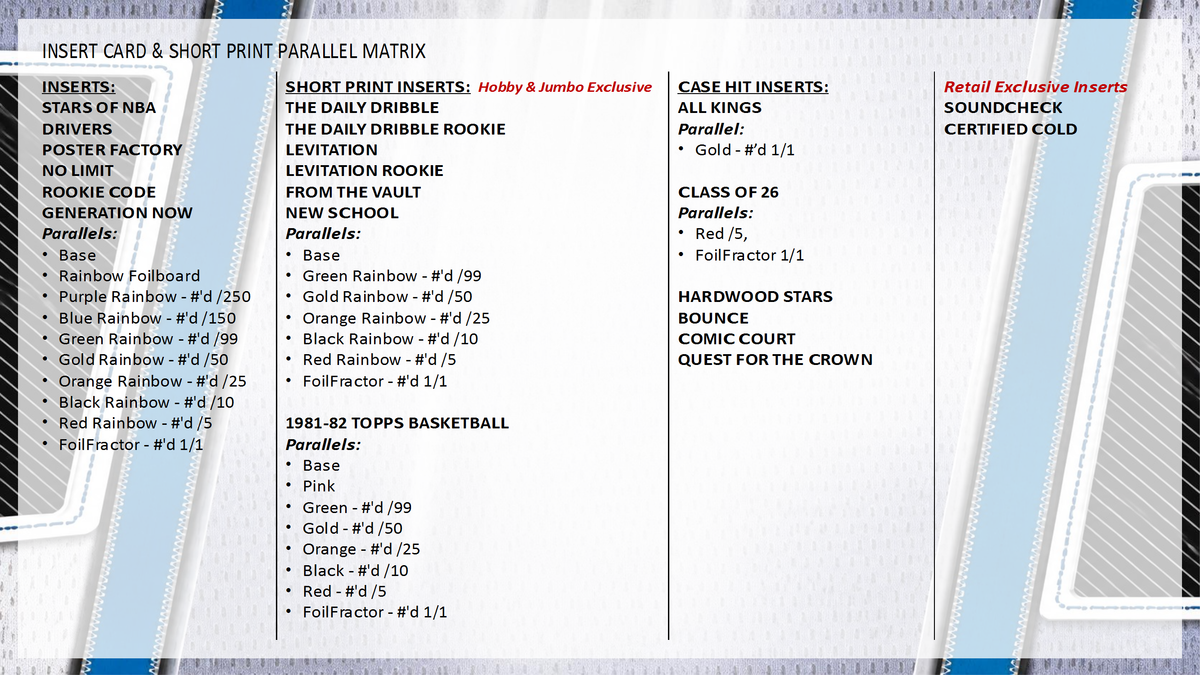 2026-27 Topps Flagship Basketball Hobby Jumbo Box