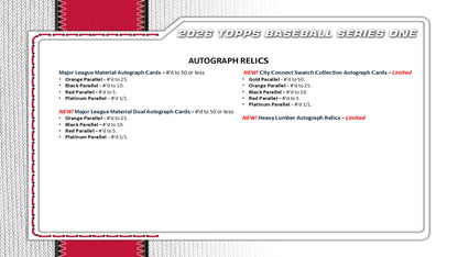 2026 Topps Series 1 Baseball Fat Pack