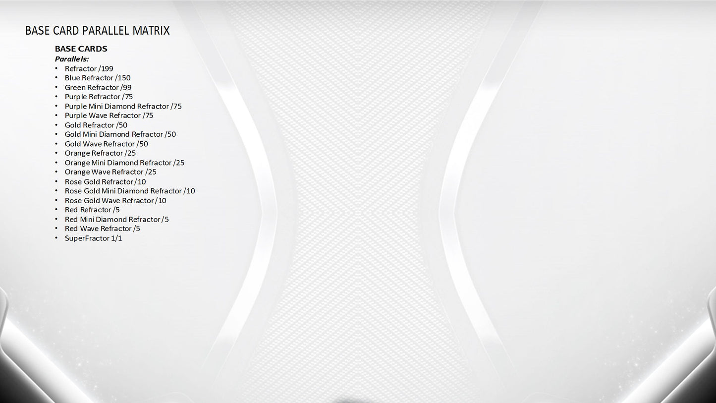 2026 Topps Chrome Black Baseball Hobby Box