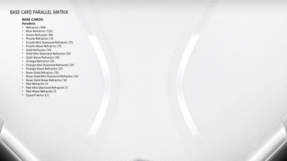 2026 Topps Chrome Black Baseball Hobby Box